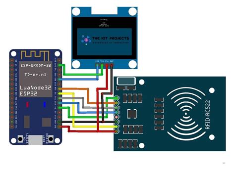 rfid based attendance system database|rfid attendance system using esp32.